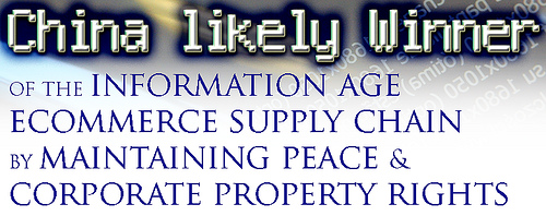 procurement from china