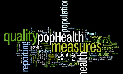 popHealth Through Wordle