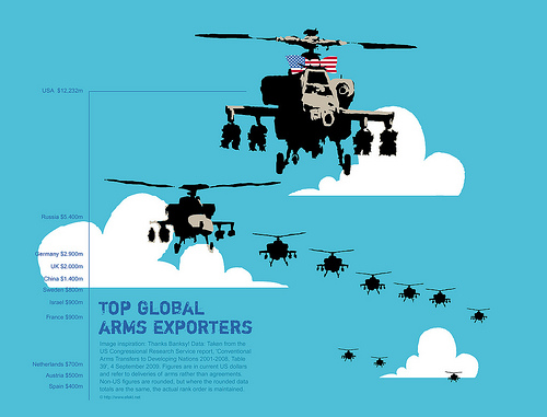 china global trade