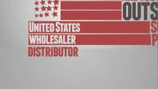 China Sourcing for China Manufacturing, Products and Prototypes