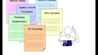 Who is China Direct Sourcing? (Importing From China) Who is China Direct Sourcing? (Importing From China)