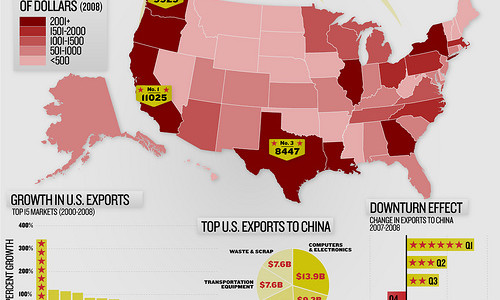 Cool China Exports images Cool China Exports images